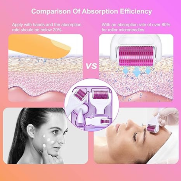 4 In 1 Derma Roller Kit