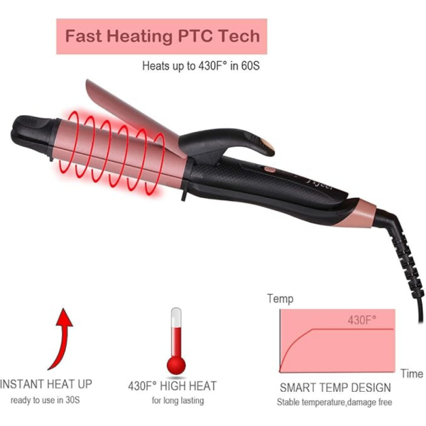 Nova 2 in 1 Hair Straightner